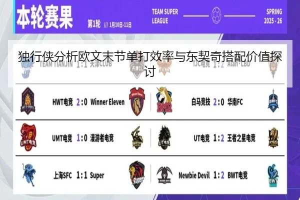 独行侠分析欧文末节单打效率与东契奇搭配价值探讨